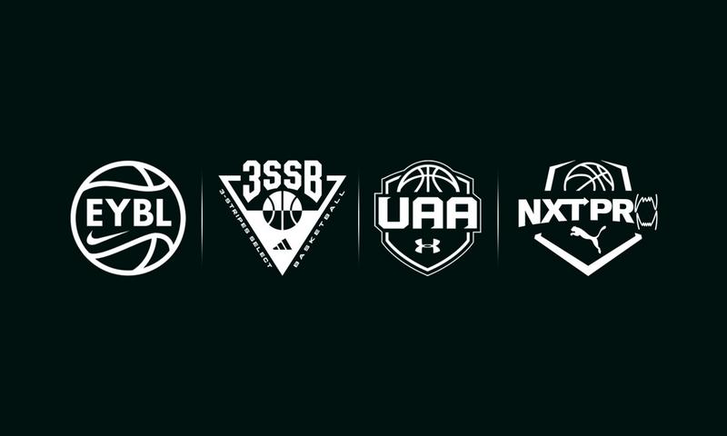 "Logos of prominent youth basketball leagues EYBL, 3SSB, UAA, and NXTPro displayed for recruiting updates."
