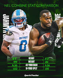 2026 NFL Draft player comps